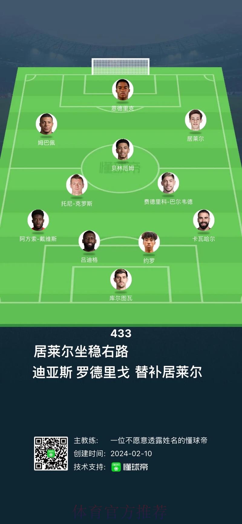 每体:皇马保留主力阵容至下赛季 基本退出争夺哈兰德 每体:皇马保留主力阵容至下赛季 基本退出争夺哈兰德